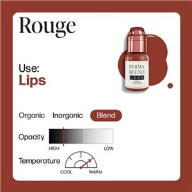 PERMA BLEND Inchiostro LUXE Rosso 15ml