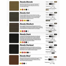 PERMA BLEND Tabella dei colori dell'inchiostro LUXE Ready Set Go - pre-modificato